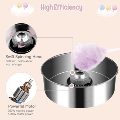 COTTON CANDY MACHINE RENTAL