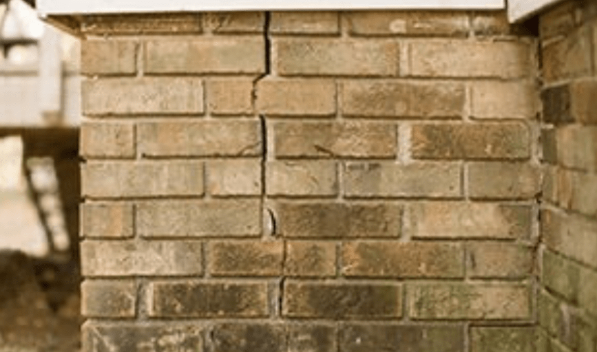 Waterproofing Experts