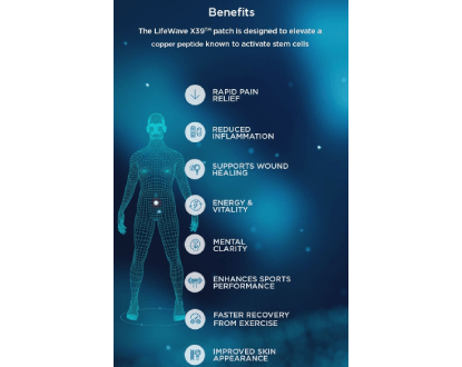 LIFEWAVE X39 PATCHES