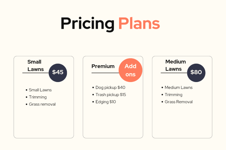 Love Your Lawn Landscaping