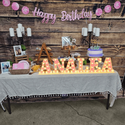 BIRTHDAY PARTY PLANNING