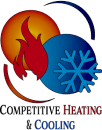 Competitive Heating and Cooling