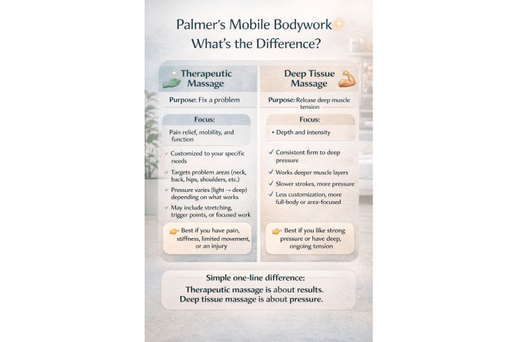 Palmer's Mobile Bodywork