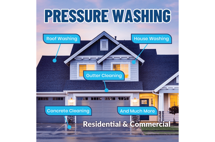 Just The Right Pressure