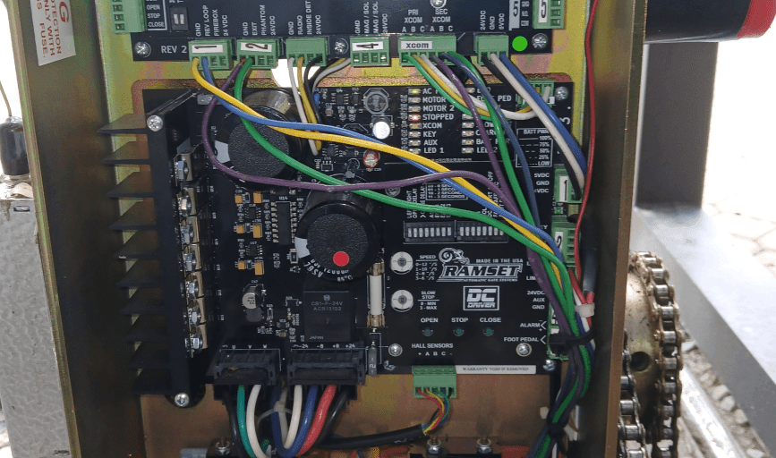 Gate Motors Unlimited